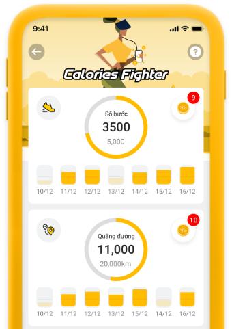 Vạn bước đi, Vạn điềm thưởng